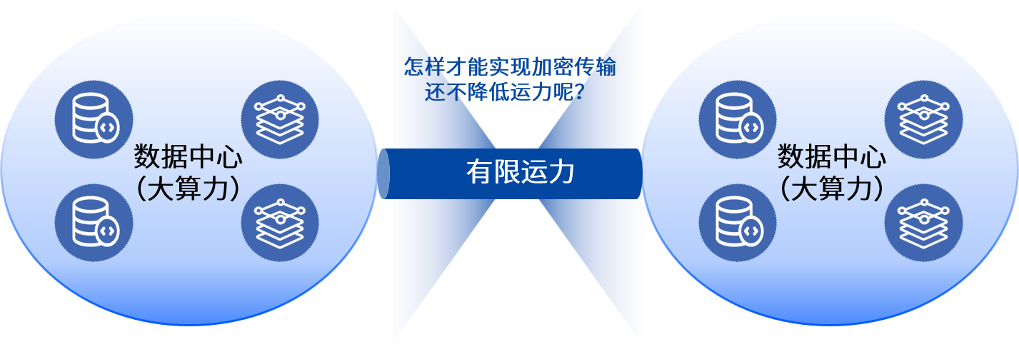 庄闲游戏安全